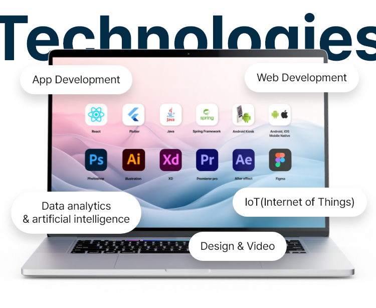technologies사진